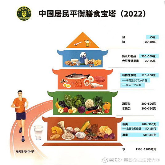 天下公器百果园：我们大家的果园(图22)