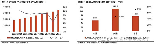 天下公器百果园：我们大家的果园(图23)