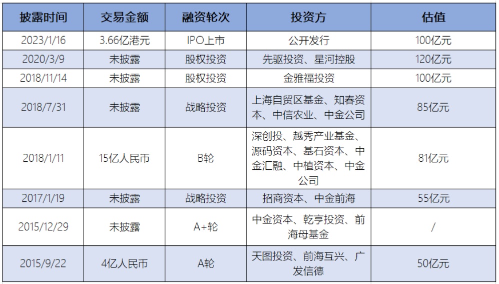 金年会app一间水果店估值超百万在座每一位都有责任(图4)