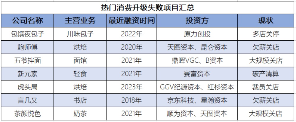 金年会app一间水果店估值超百万在座每一位都有责任(图7)