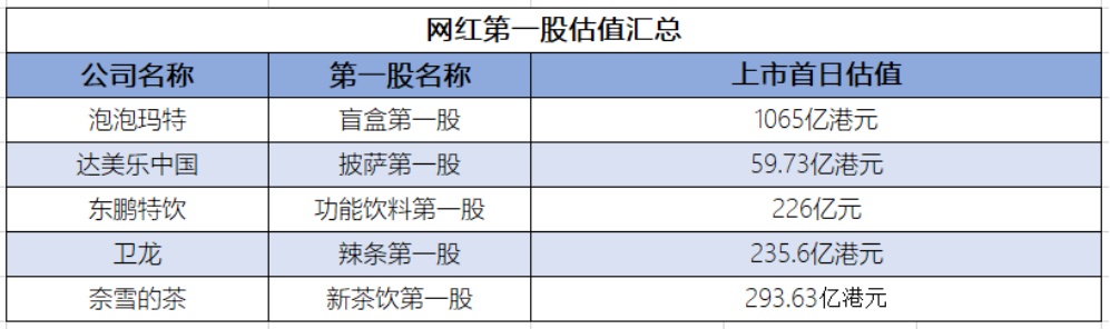 金年会app一间水果店估值超百万在座每一位都有责任(图6)