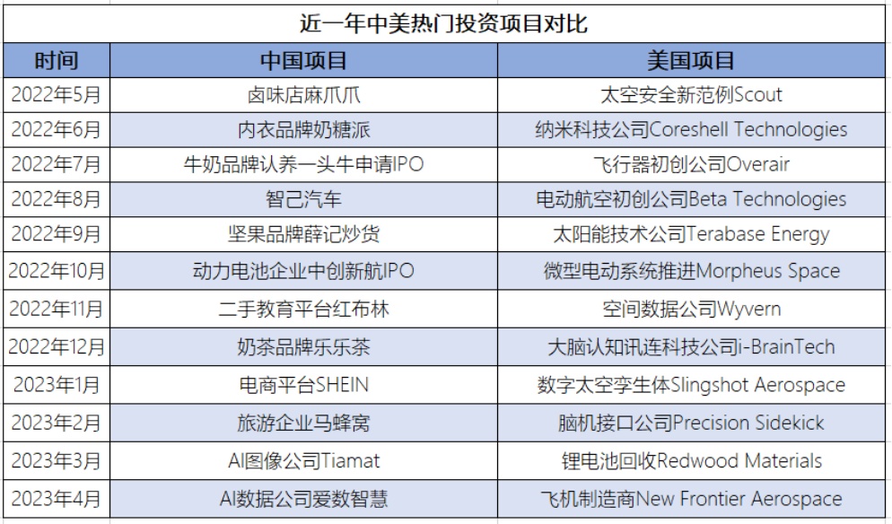 金年会app一间水果店估值超百万在座每一位都有责任(图8)