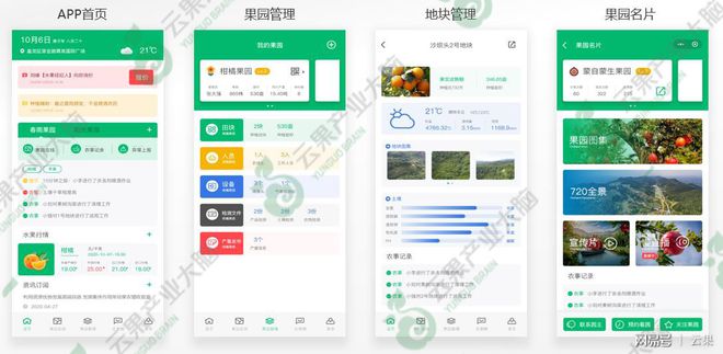金年会app云果技术论坛 “云上果园”数字化种植管理系统(图3)