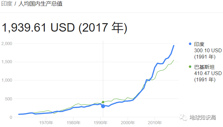 金年会app原来在印度种树就可以割韭菜(图1)