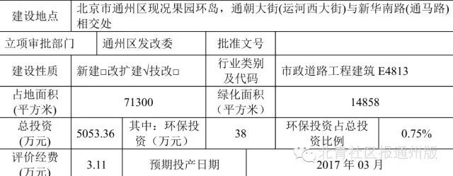 金年会app官网重磅！果园环岛规划效果图露真容将改平交路口！(图4)