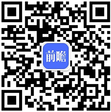 金年会app北京市某农业科技公司蔬菜种植项目商业计划书案例(图1)